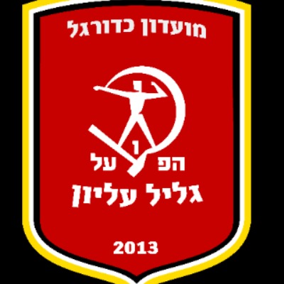 מועדון כדורגל הפועל גליל עליון | lee