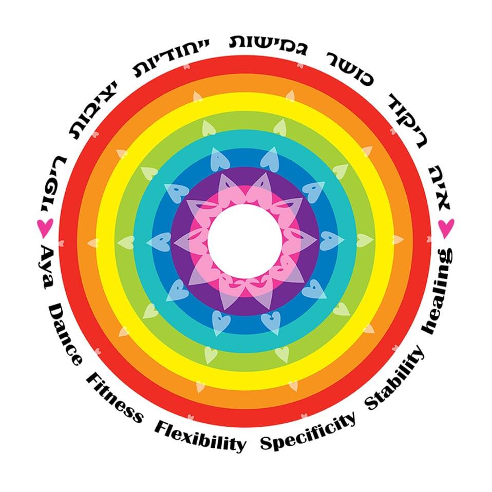 איה  | lee